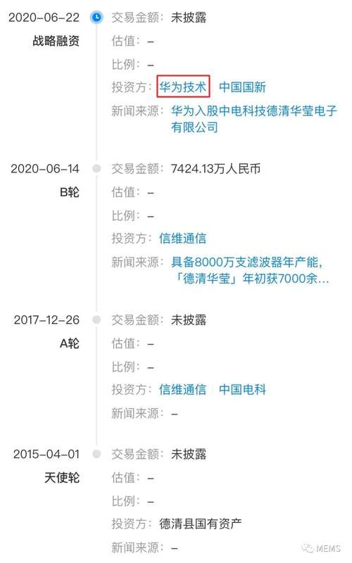 由三位名校卒业博士创办「飞昂通讯」针对5G宣告完整电芯片收发解决筹划 | 潮科技·芯创业_通信_南通 由三位名校卒业博士创办「飞昂通讯」针对5G宣告完整电芯片收发解决筹划 | 潮科技·芯创业_通信_南通 智能