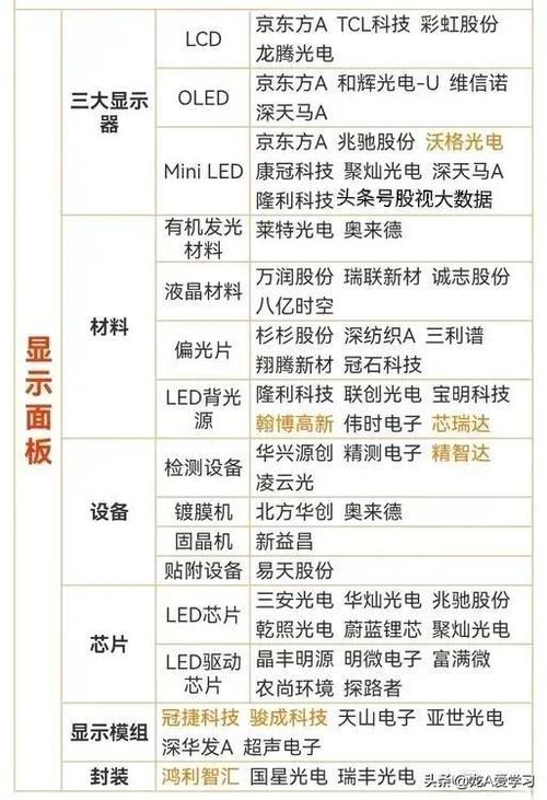 自立研发！阿里巴巴首款自研芯片明年面世打破算力瓶颈_芯片_达摩 自立研发！阿里巴巴首款自研芯片明年面世打破算力瓶颈_芯片_达摩 互联网