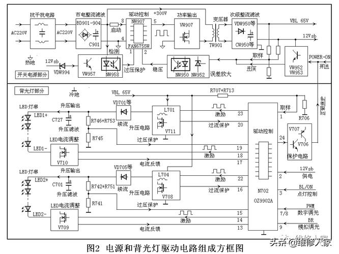 康佳35018270三合一板电路事理与维修_电路_电压 智能 康佳35018270三合一板电路事理与维修_电路_电压 康佳35018270三合一板电路事理与维修_电路_电压 智能