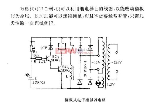 视界网-带你理解驱鼠器运用过程中的各类疑难_电路_后果 视界网-带你理解驱鼠器运用过程中的各类疑难_电路_后果 科学
